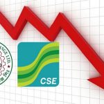 শেয়ারবাজারে সূচকের বড় পতন