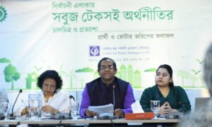 সিপিডির জরিপ : অবকাঠামো নির্মাণকেই উন্নয়ন মনে করেন ৭৭ শতাংশ ভোটার