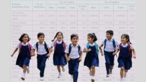 প্রাথমিকে ১১ ধারায় বিভক্ত শিক্ষা