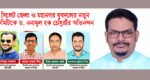 জেলা ও মহানগর যুবদলের কমিটিকে ড. এনামুল হক চৌধুরীর অভিনন্দন
